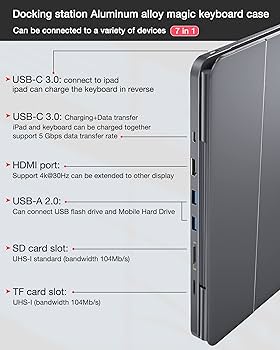Magic keyboard &Trackpadドッキングフレーム（第3世代用） Magic keyboard &Trackpadドッキングフレーム（第3世代用